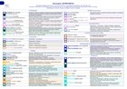 Программа "АНТИКУПЕРОЗ" Программа "АНТИКУПЕРОЗ"